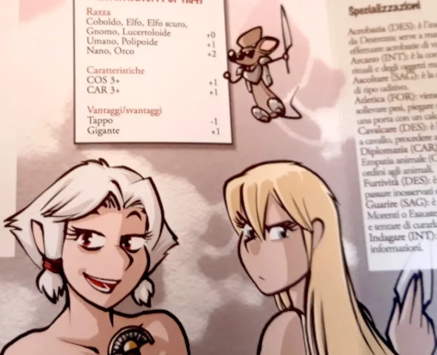 Drizzit - Il Gioco di Ruolo: Schermo del Master