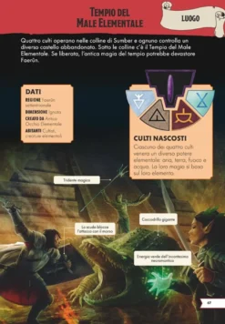 Dungeons & Dragons - Guida Tascabile Ufficiale