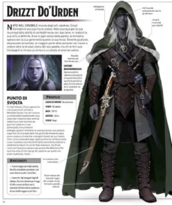 Dungeons & Dragons - La Leggenda di Drizzt - Dizionario Illustrato