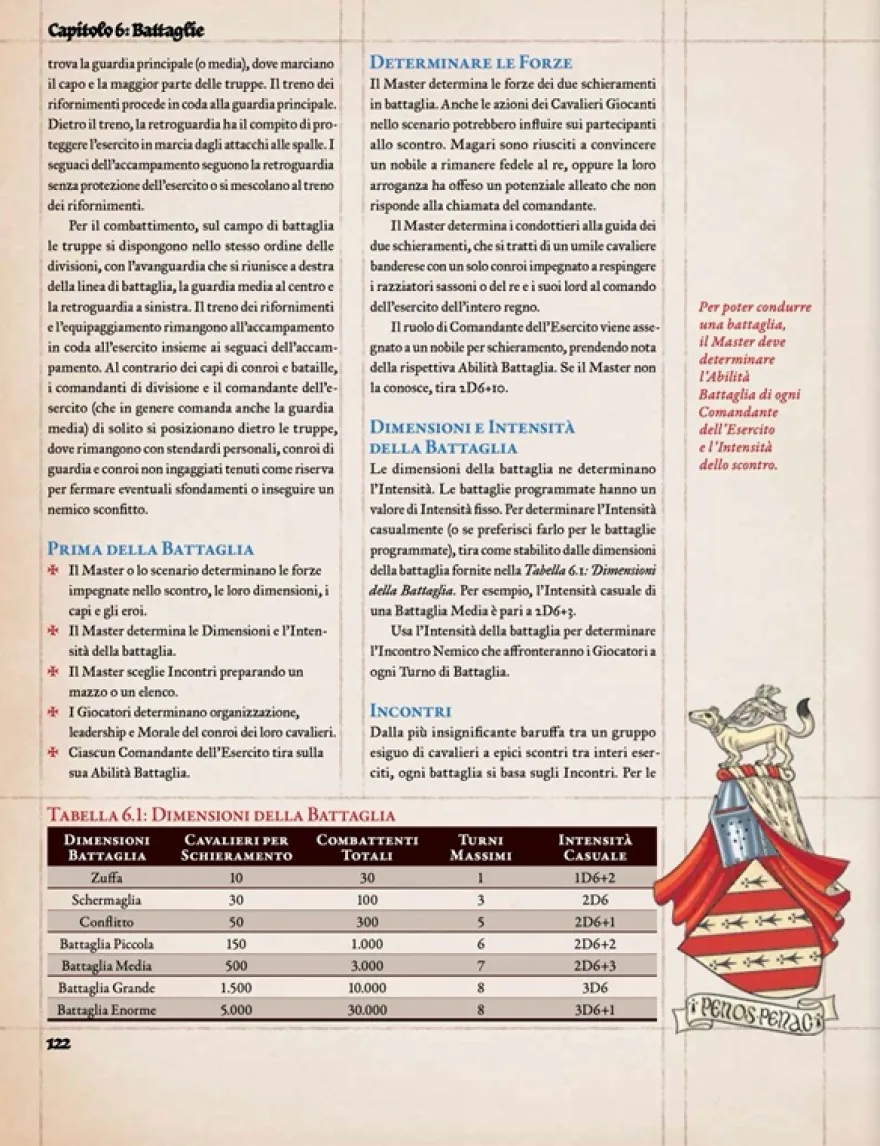 EDIZIONE MAGNUM OPUS - Pendragon Edizione Italiana - Manuale del Master