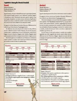 Pendragon Edizione Italiana - Manuale del Master
