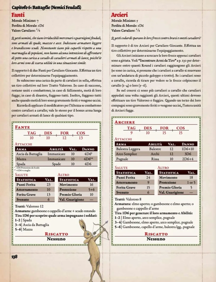 Pendragon Edizione Italiana - Manuale del Master