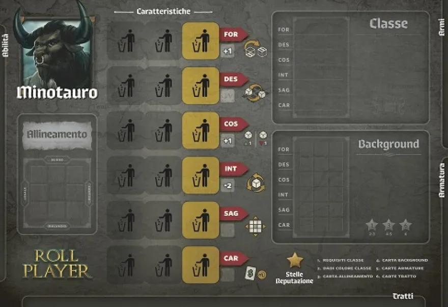 Roll Player - Mostri & Servitori
