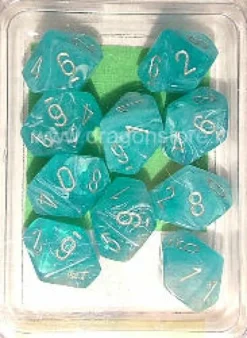 Set 10D10 Cirrus - Aqua/Argento
