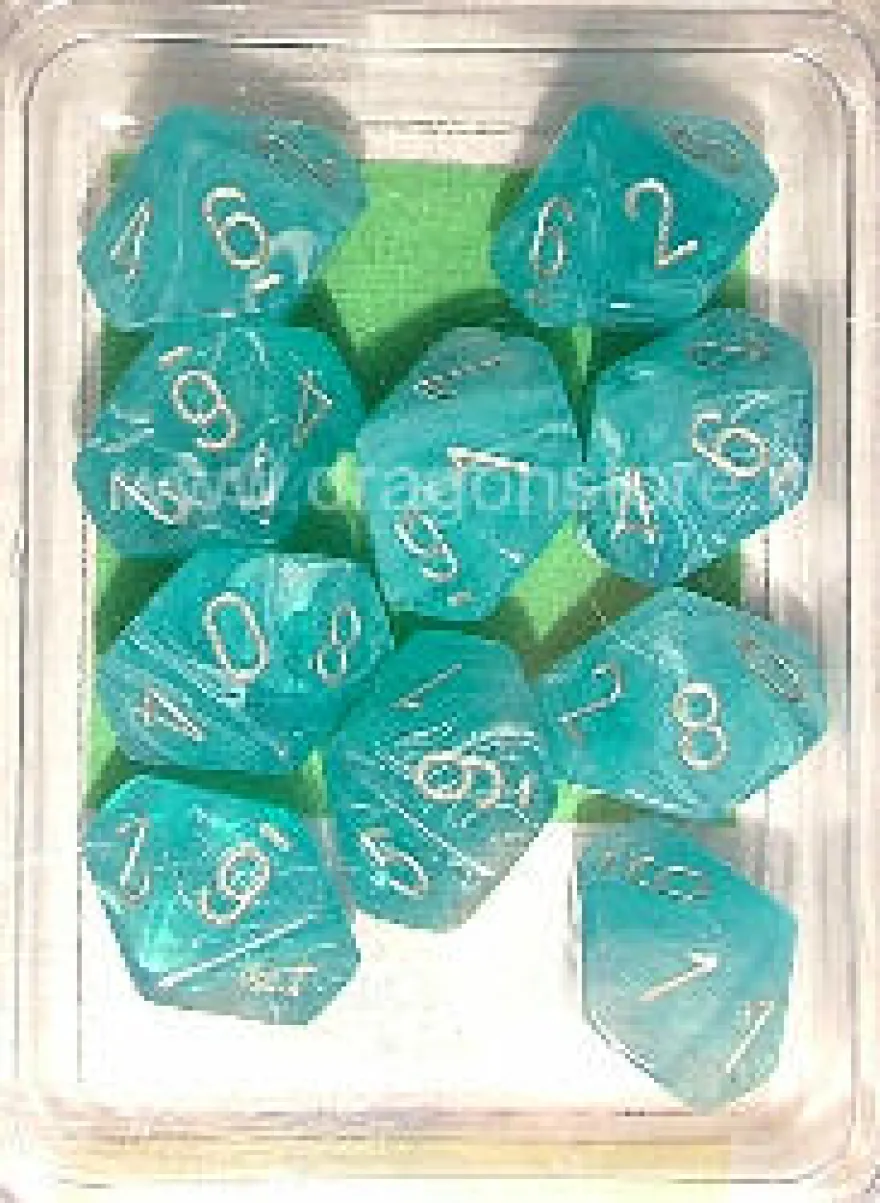Set 10D10 Cirrus - Aqua/Argento