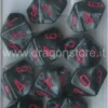 Set 10D10 Velvet - Nero/Rosso