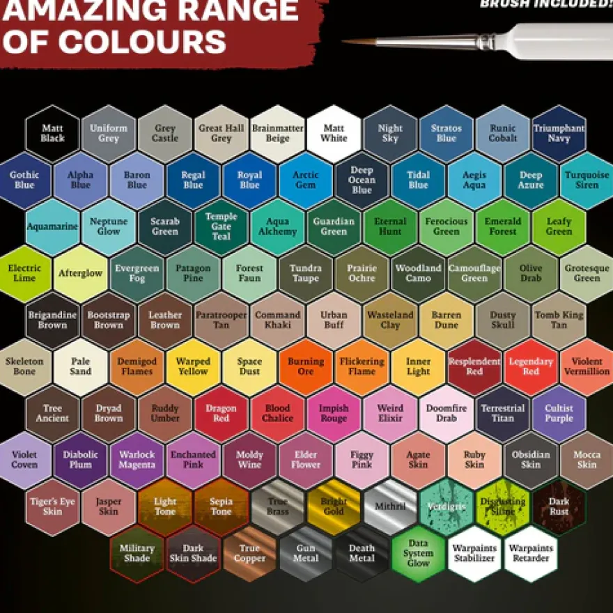 Warpaints Fanatic - Wargamers Paint Set